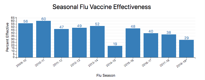 Screen Shot 2020-01-20 at 12.39.49 PM