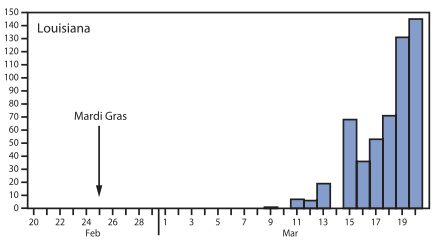 Screen Shot 2020-05-13 at 4.43.44 PM