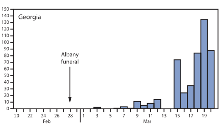 Screen Shot 2020-05-13 at 4.43.58 PM