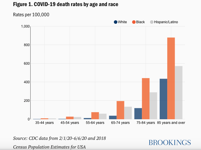 Screen Shot 2020-06-22 at 4.58.50 PM