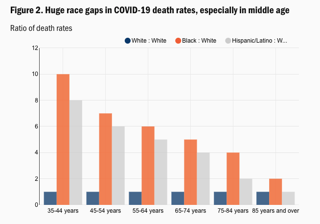 Screen Shot 2020-06-22 at 5.06.35 PM